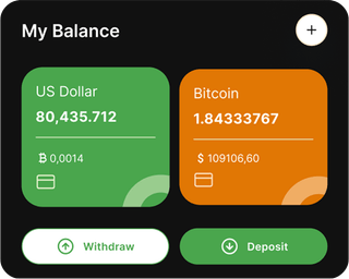 Schermata del dashboard relativa alla piattaforma di trading automatizzato Limpida Averitone